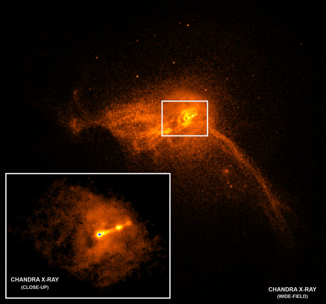 M87* observado em raios X