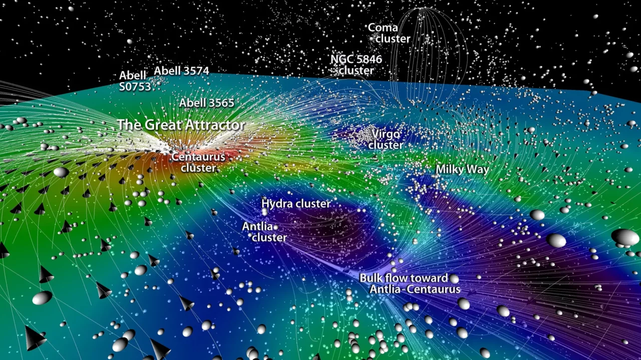 Movimento das galáxias no superaglomerado Laniakea devido ao Grande Atrator