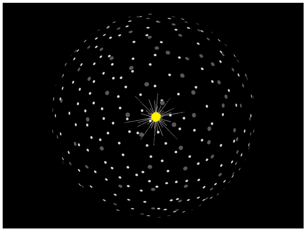Esfera de Dyson arranjada como satélites individuais (enxame)