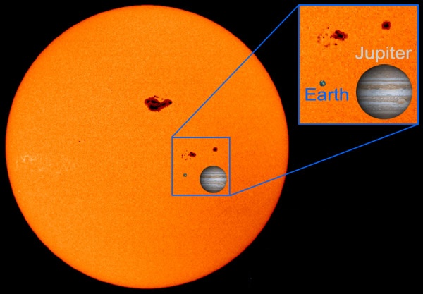 Comparação do tamanho da Terra e Júpiter com o Sol