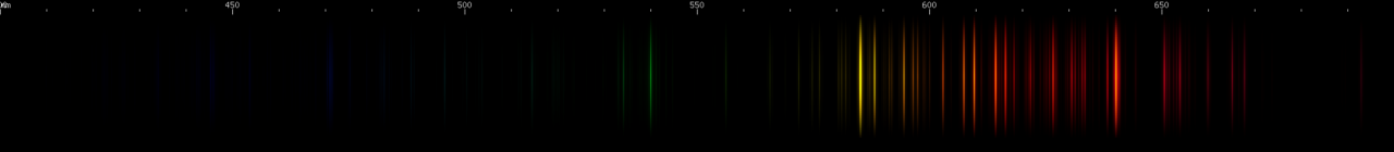 Espectro de emissão do neônio