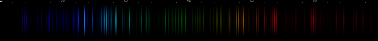 Espectro de emissão do xenônio