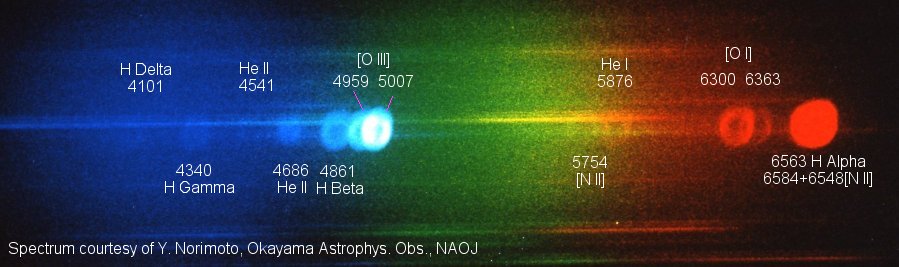 Nebulosa do Anel M57 vista por uma rede de difração