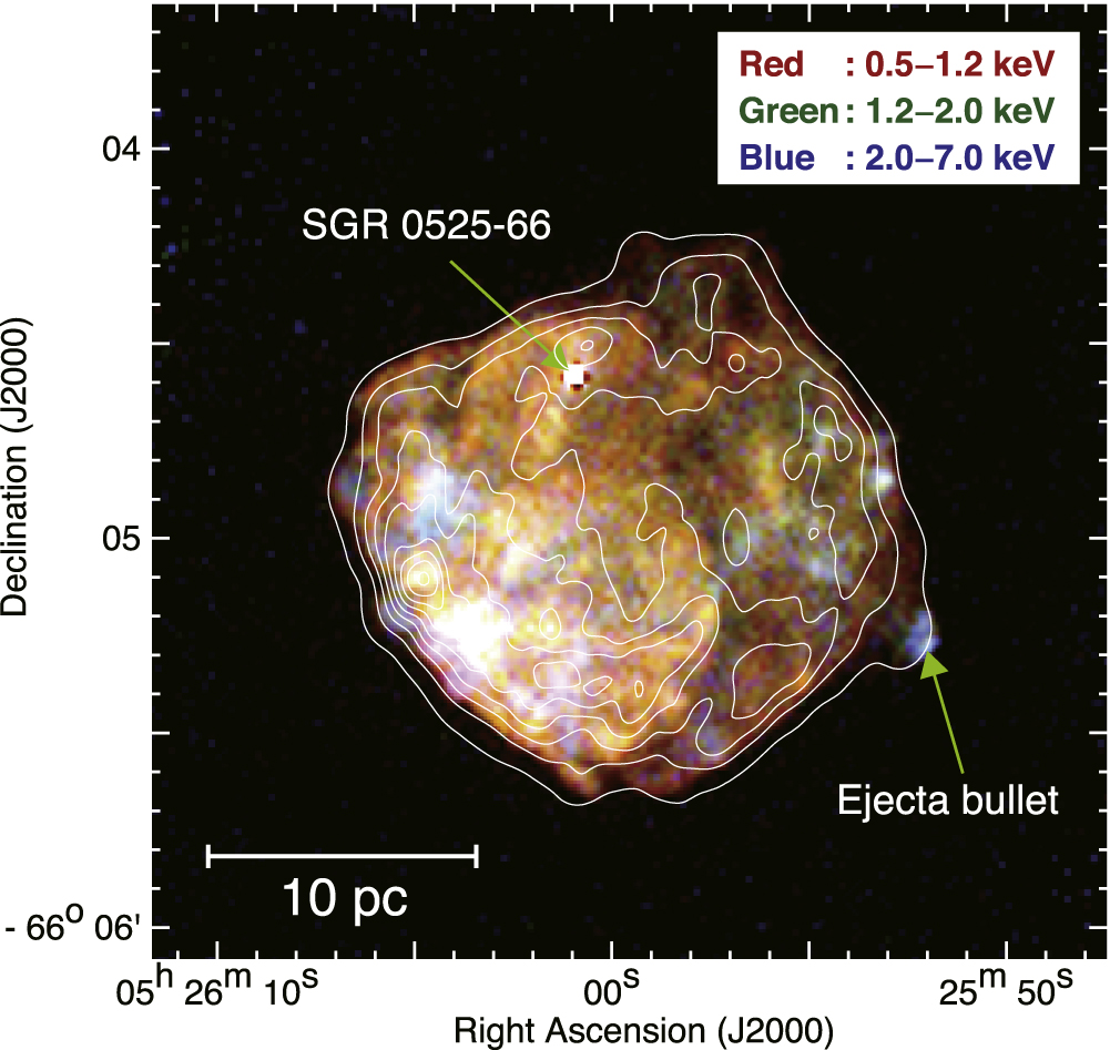 Magnetar de março de 1979