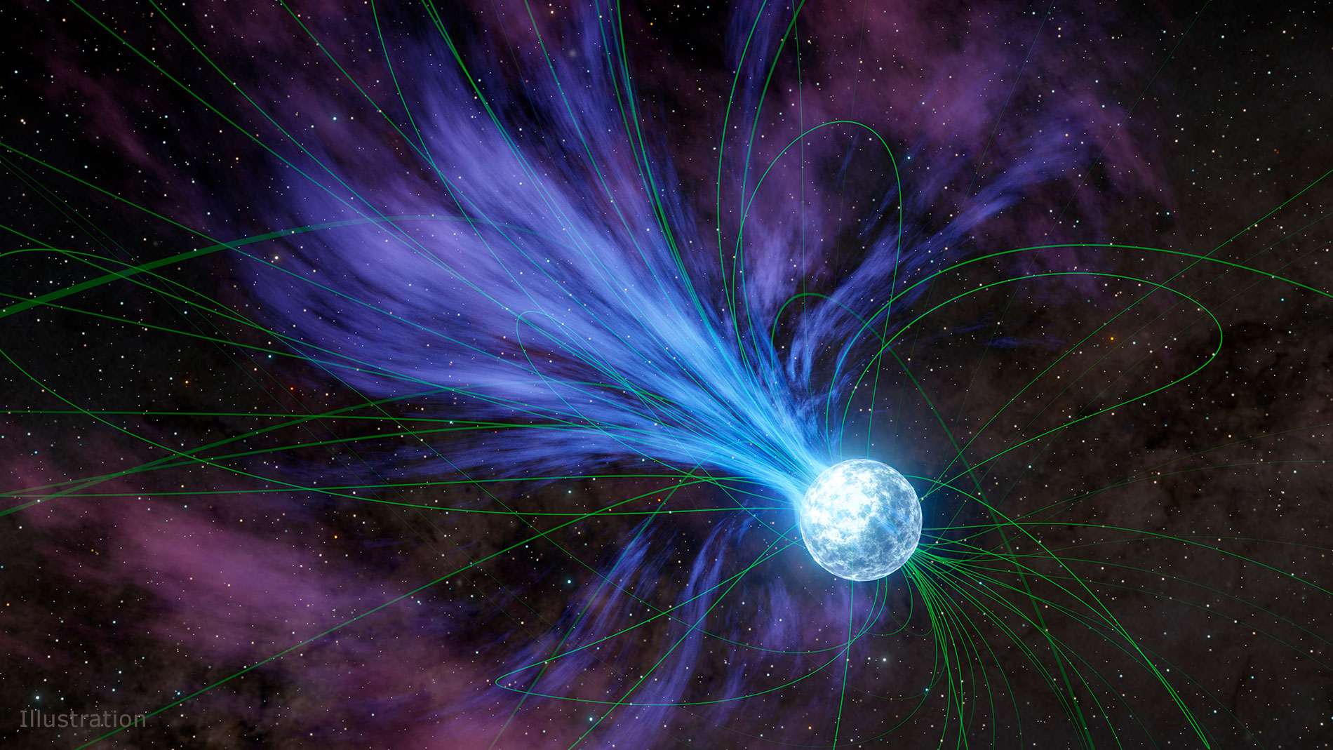 Surto de raios gama de um magnetar
